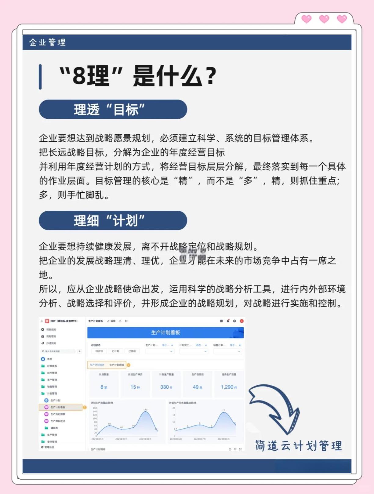 企業管理的核心 解碼“四管八理”，兼談與平面設計的協同之道