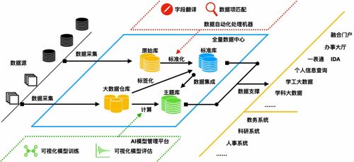 三盟科技閃耀2020華為徐州峰會，全量數據中心賦能數字技術服務新篇章