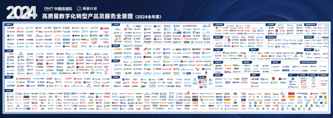 新壹科技榮膺信通院“鑄基計劃”雙項榮譽，AI筑基賦能數字技術服務新篇章
