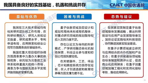 量子信息技術(shù)發(fā)展與應(yīng)用研究報告（2019）深度解讀
