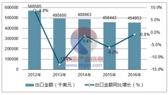 2018-2024年中國打火機市場全景調查與行業競爭對手分析報告